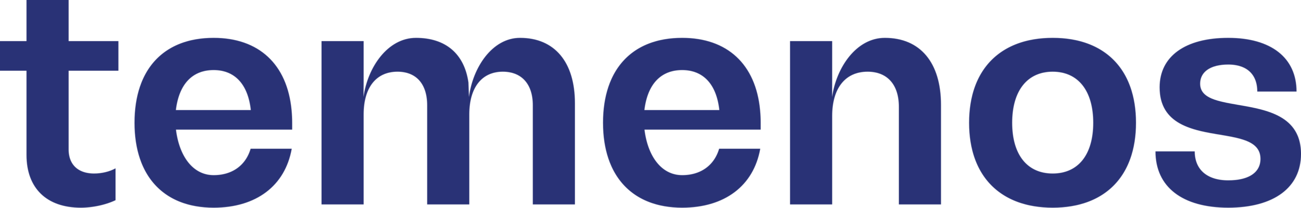 Temenos Logo 2022